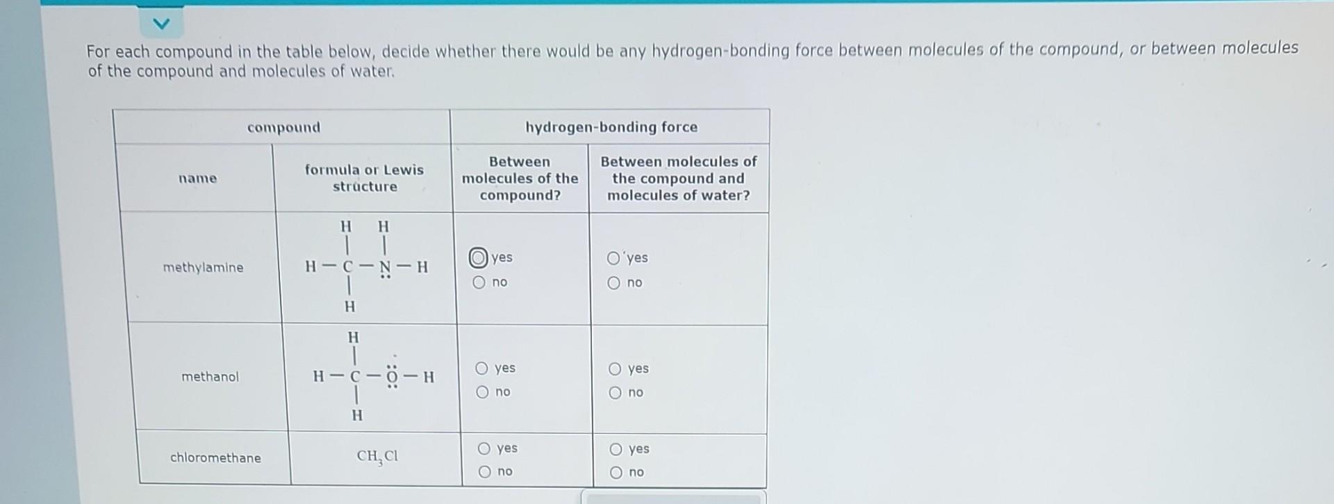 Solved For each compound in the table below, decide whether | Chegg.com