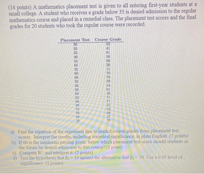 Solved (14 points) A mathematics placement test is given to | Chegg.com