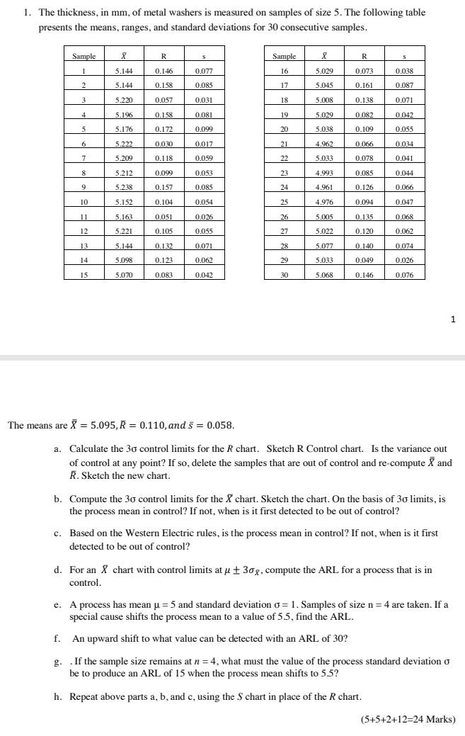 Solved 1. The thickness, in mm, of metal washers is measured