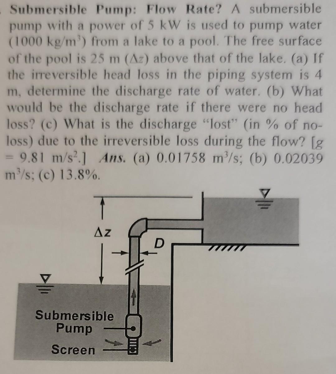 Solved Submersible Pump Flow Rate? A submersible pump with