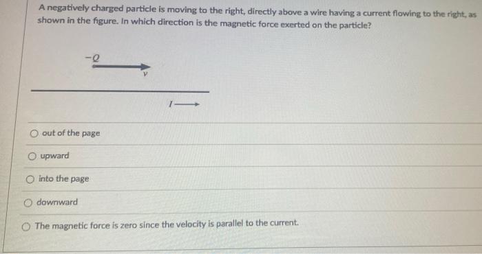 Solved A negatively charged particle is moving to the right | Chegg.com