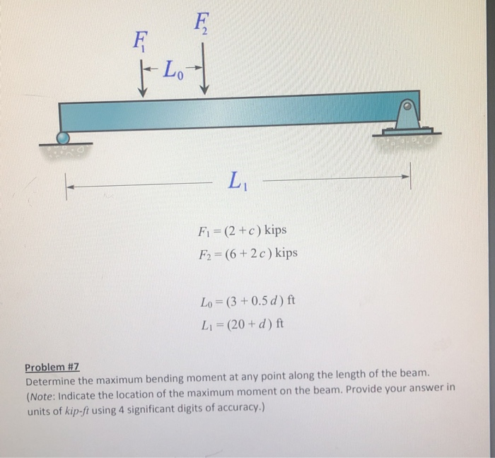 F F Lot L I Fi 2 C Kips F2 6 2 C Kips Chegg Com