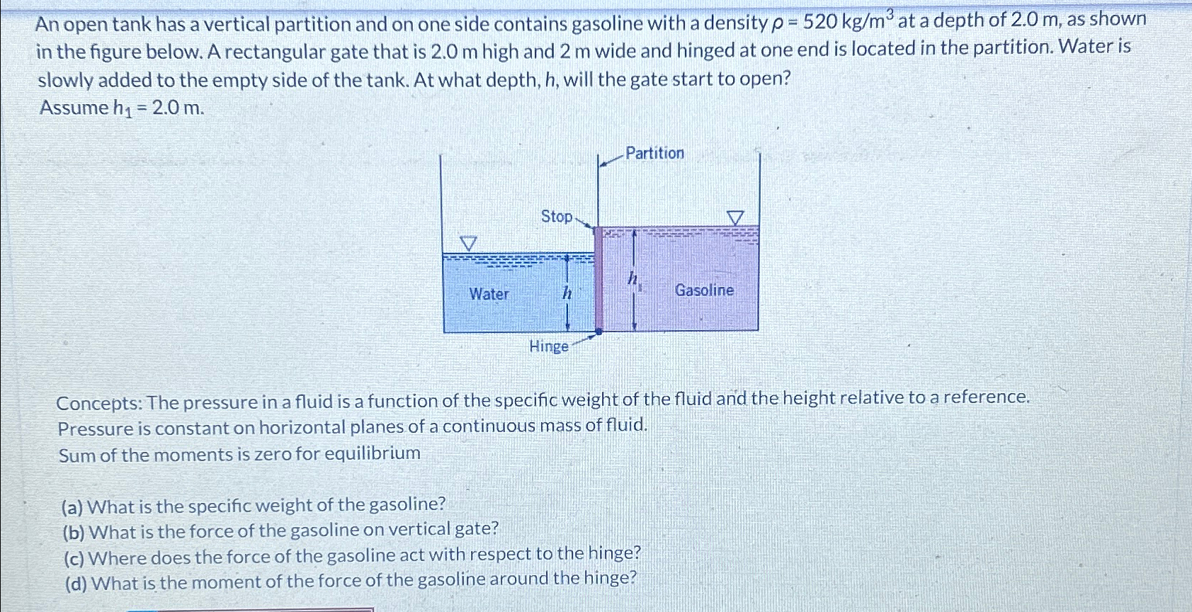 Solved An open tank has a vertical partition and on one side | Chegg.com