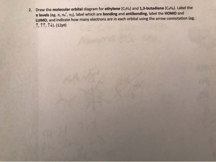 Solved 2. Draw the molecular orbital diagram for ethylene Chegg