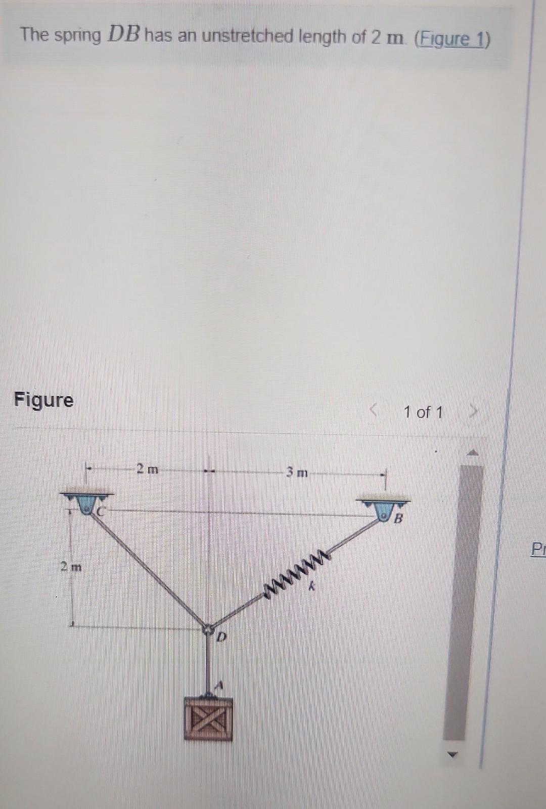 Solved The Spring DB Has An Unstretched Length Of 2 M. | Chegg.com ...