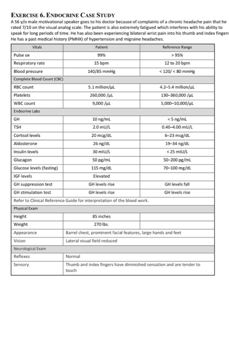 304 case study 06 image