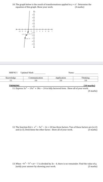 Solved 10 The Graph Below Is The Result Of Transformations Chegg Com