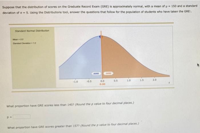 solved-suppose-that-the-distribution-of-scores-on-the-chegg