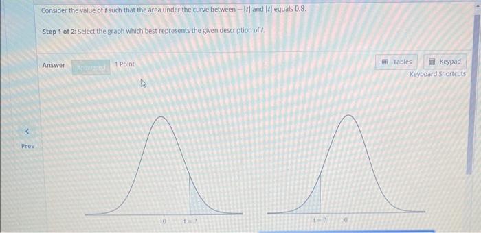 Solved Consider the value of t such that the area under the | Chegg.com