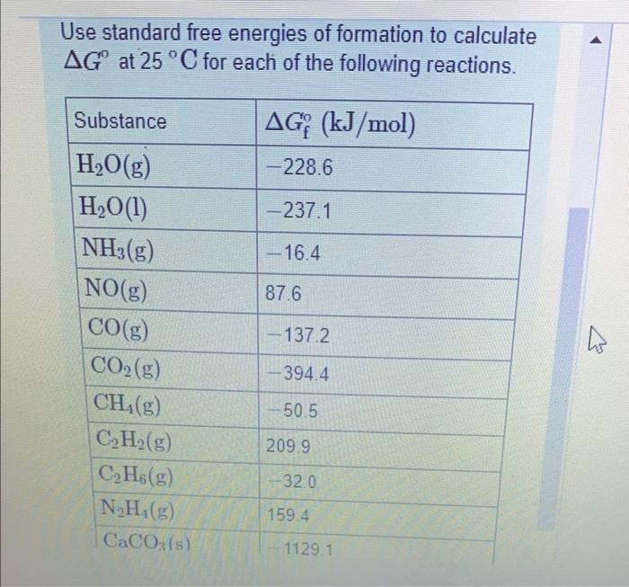 Solved Use standard free energies of formation to calculate | Chegg.com