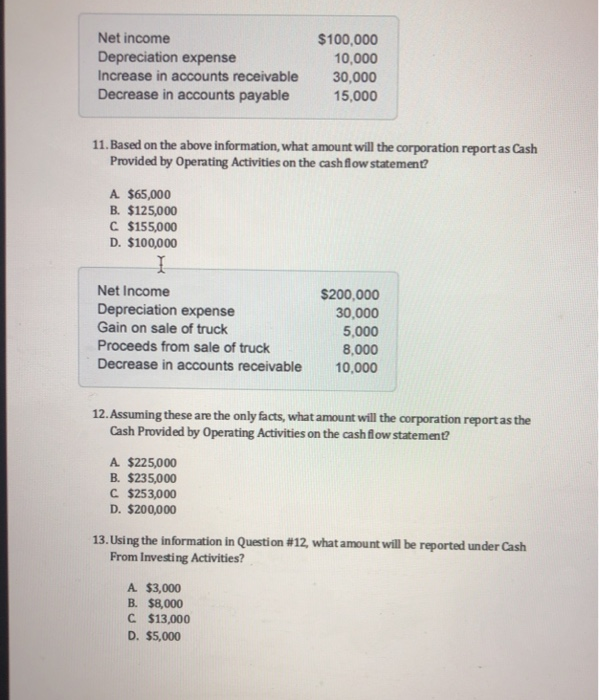 Solved Net Depreciation expense Increase in accounts