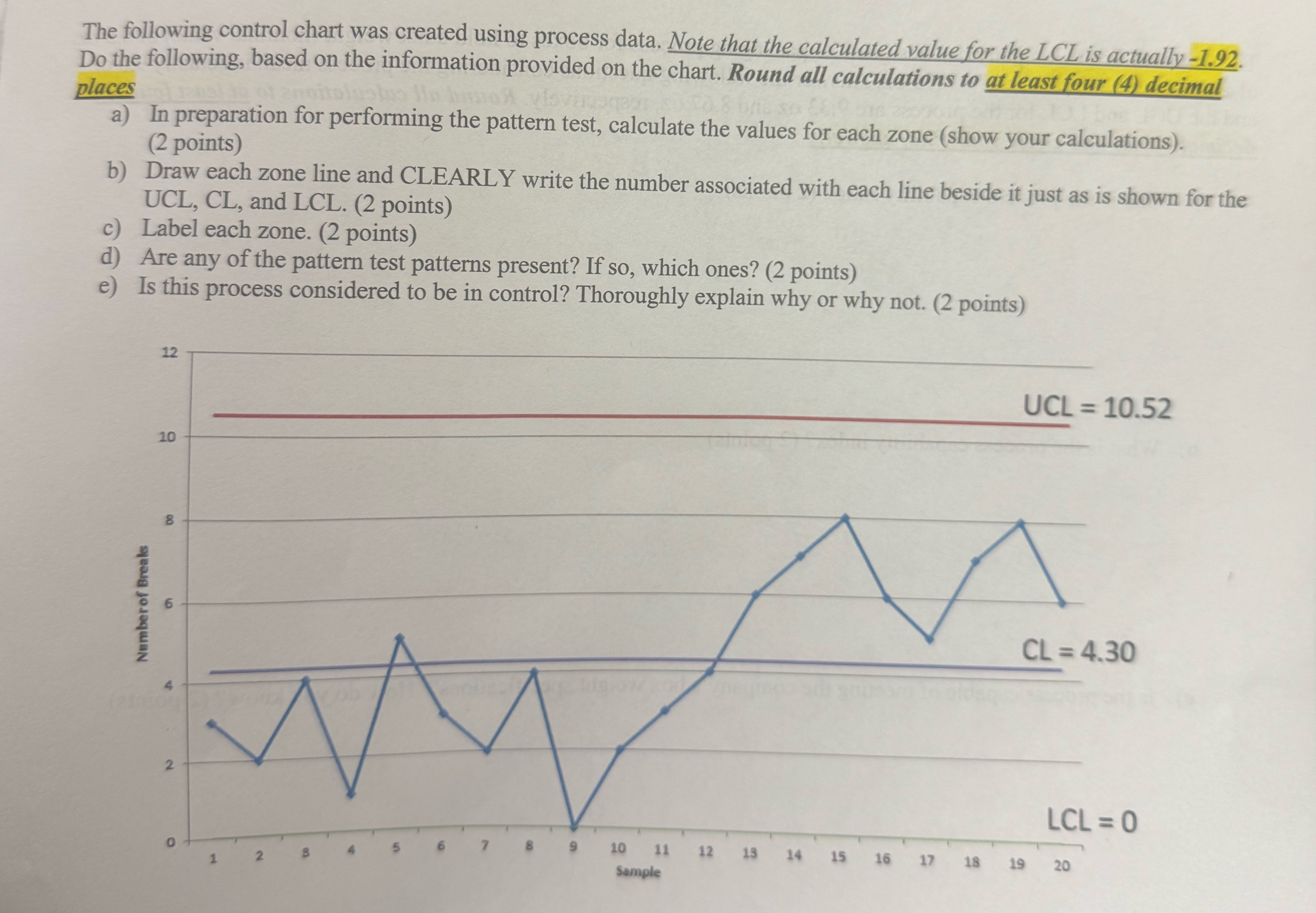 Solved The following control chart was created using process | Chegg.com