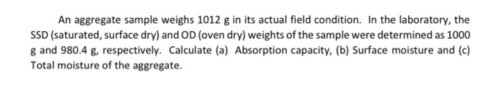 Solved An aggregate sample weighs 1012 g in its actual field | Chegg.com