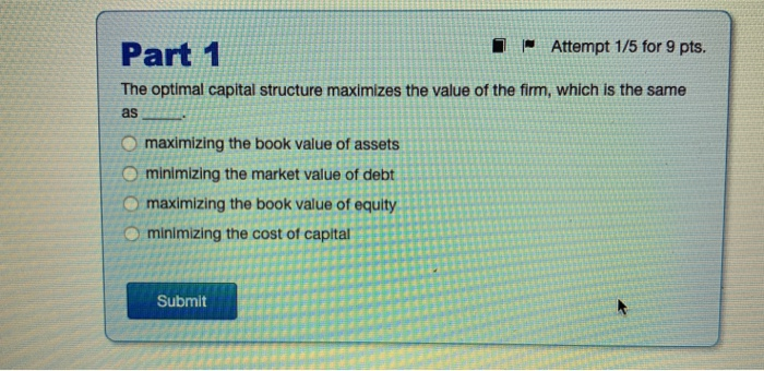 Solved Part 1 Attempt 1/5 for 9 pts. The optimal capital | Chegg.com