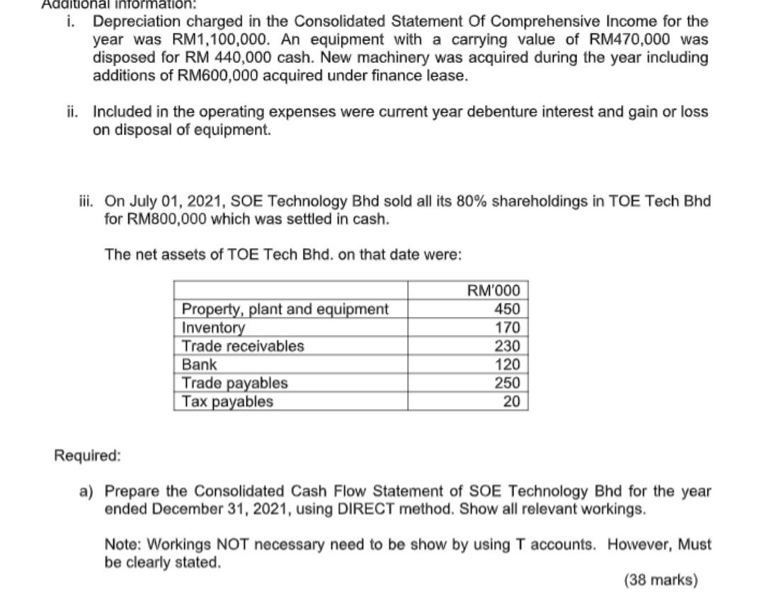 solved-consolidated-statement-of-comprehensive-income-for-chegg