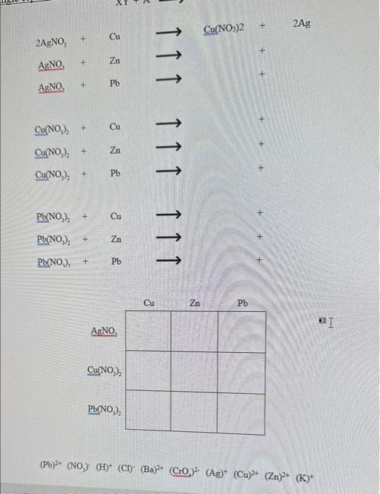 Solved 2AgNO, AgNO. www AgNO. www + Cu(NO₂)₂ Cu(NO₂)₂ + | Chegg.com