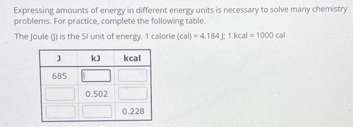 Solved Expressing Amounts Of Energy In Different Energy | Chegg.com