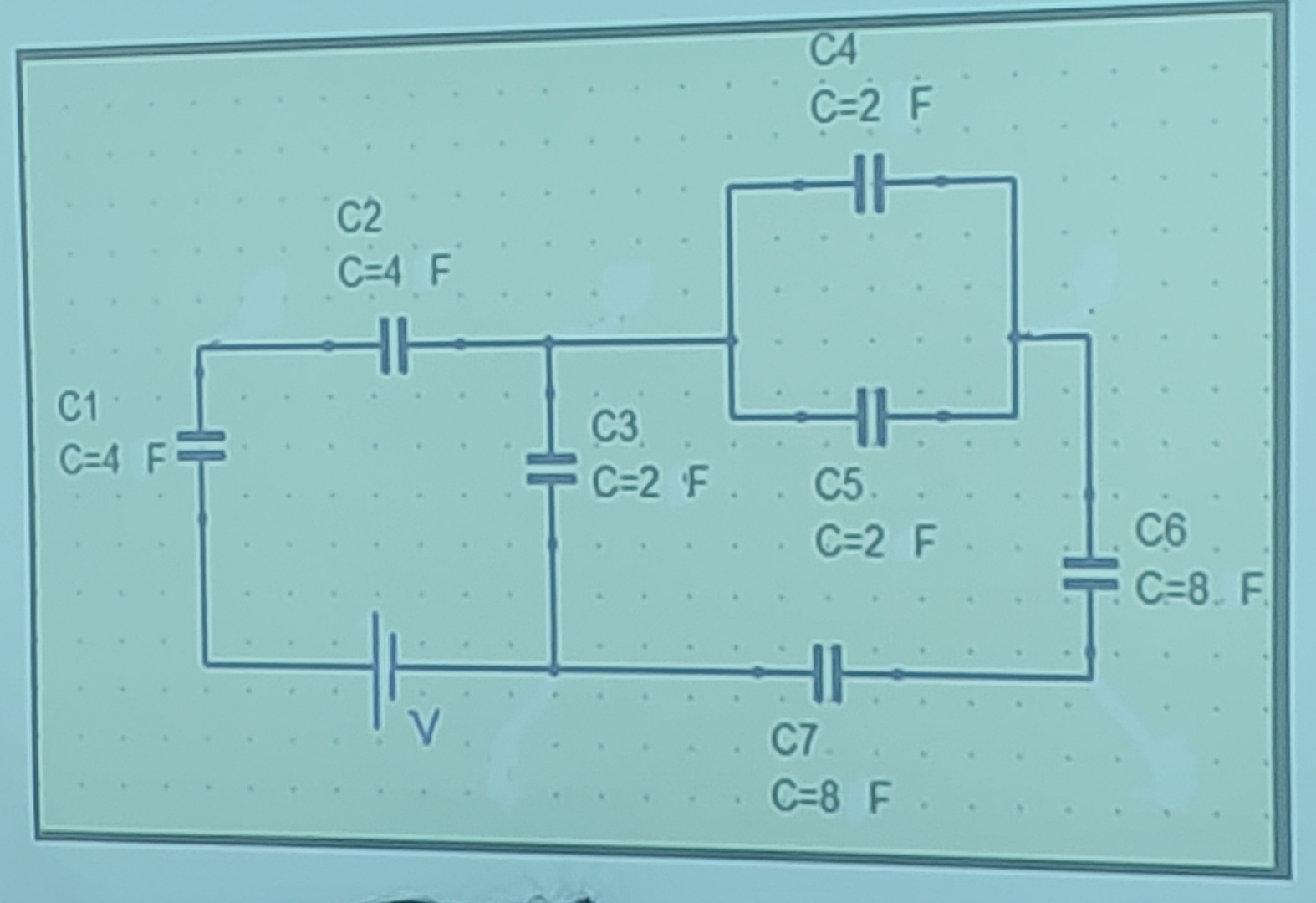 Solved C1C=4 FC2C=4 FHECAC=2 FC3c3HEC=2 F.. C5HC=2
