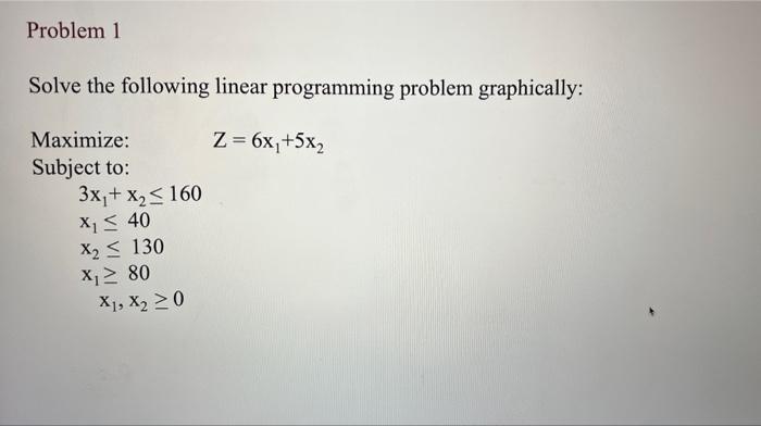 Solved Solve The Following Linear Programming Problem | Chegg.com