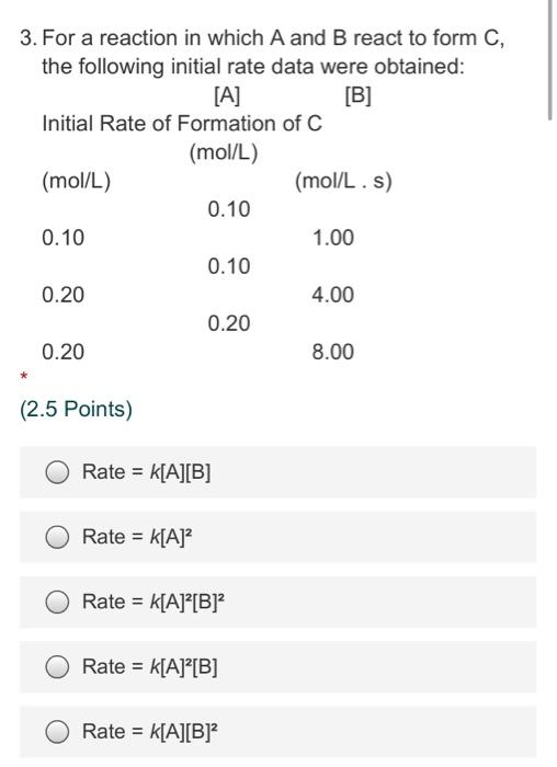 Solved 3. For a reaction in which A and B react to form C, | Chegg.com