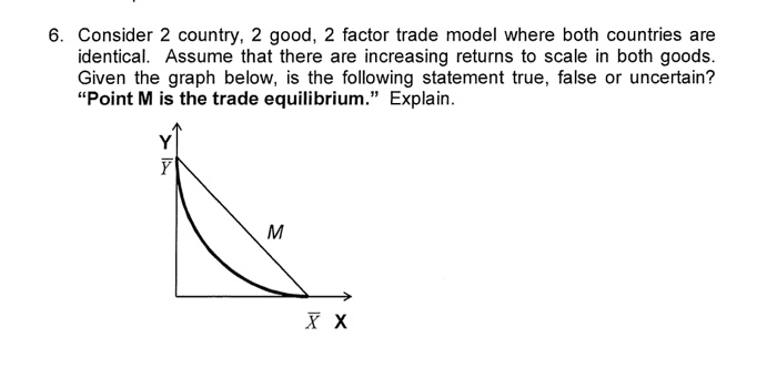 Solved 6. Consider 2 Country, 2 Good, 2 Factor Trade Model | Chegg.com