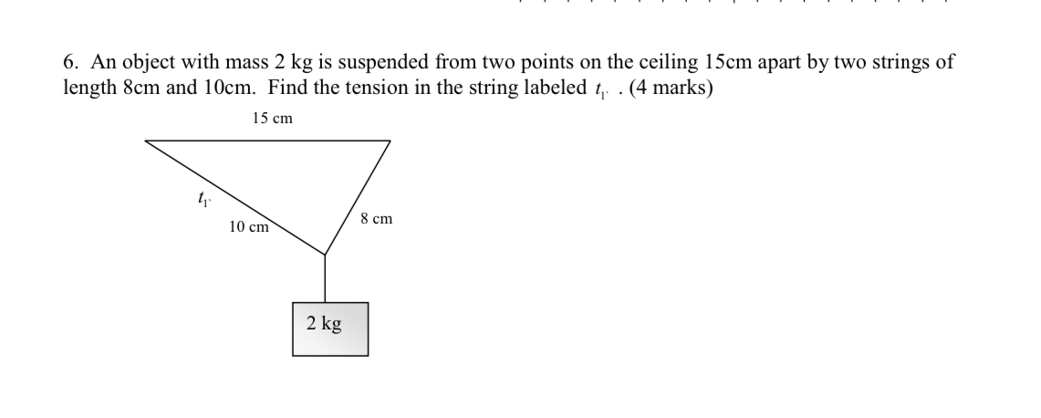 Solved An object with mass 2kg ﻿is suspended from two points | Chegg.com