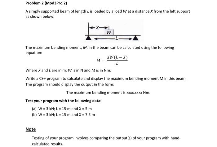 Solved A simply supported beam of length L is loaded by a | Chegg.com