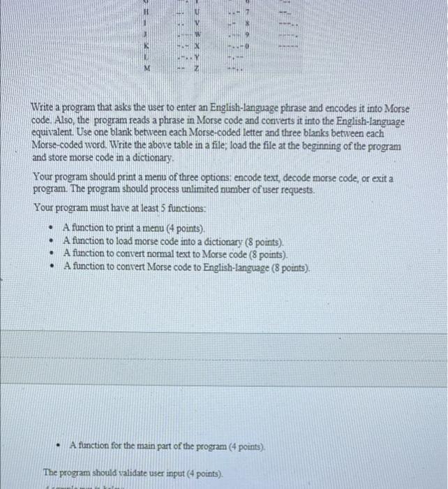 Solved Question 01 - Morse Code (36 points) Perhaps the most | Chegg.com