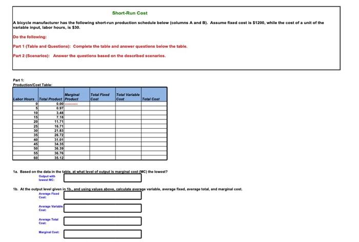 ride to work scheme calculator