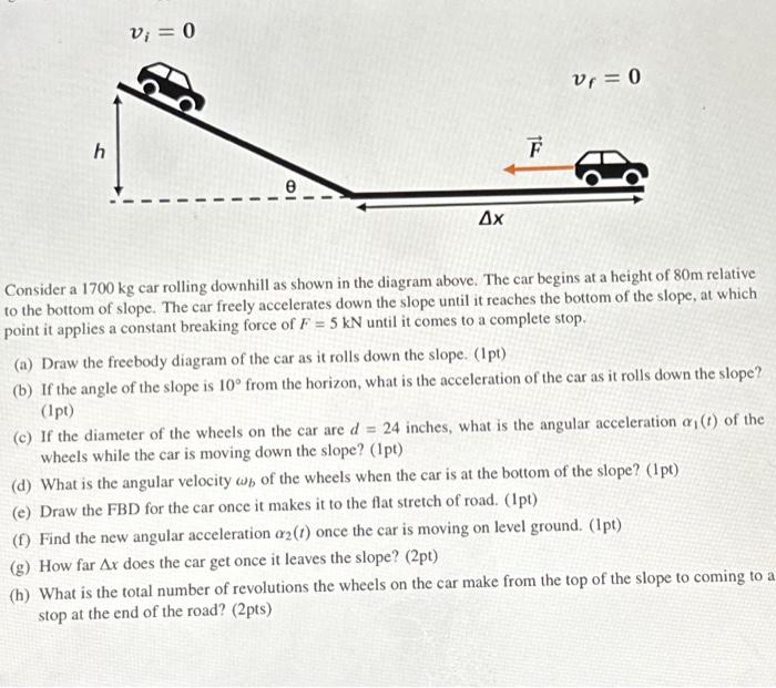 [Solved] Consider a 1700kg car rolling downhill as shown i