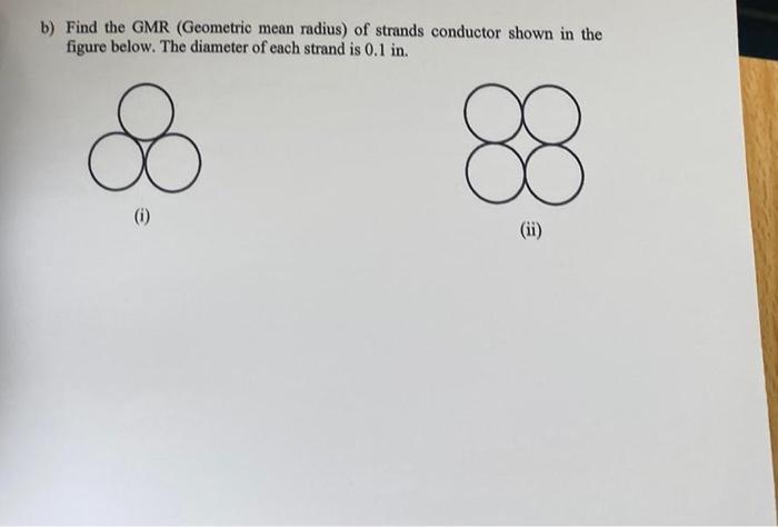 b) Find the GMR (Geometric mean radius) of strands conductor shown in the
figure below. The diameter of each strand is 0.1 in