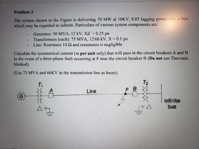Solved Problem 3 The system shown in the Figure is | Chegg.com