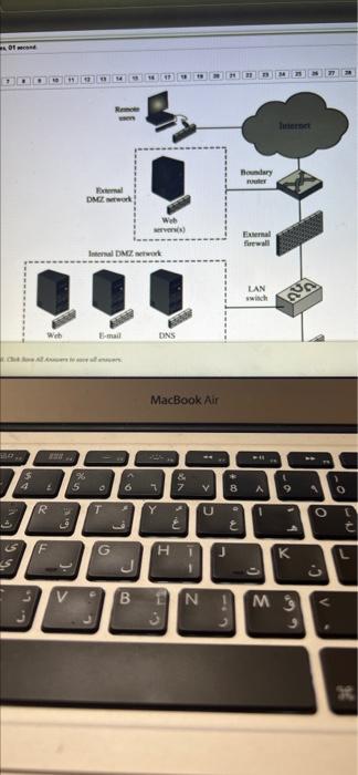 Solved The following figure shows an example of distributed | Chegg.com