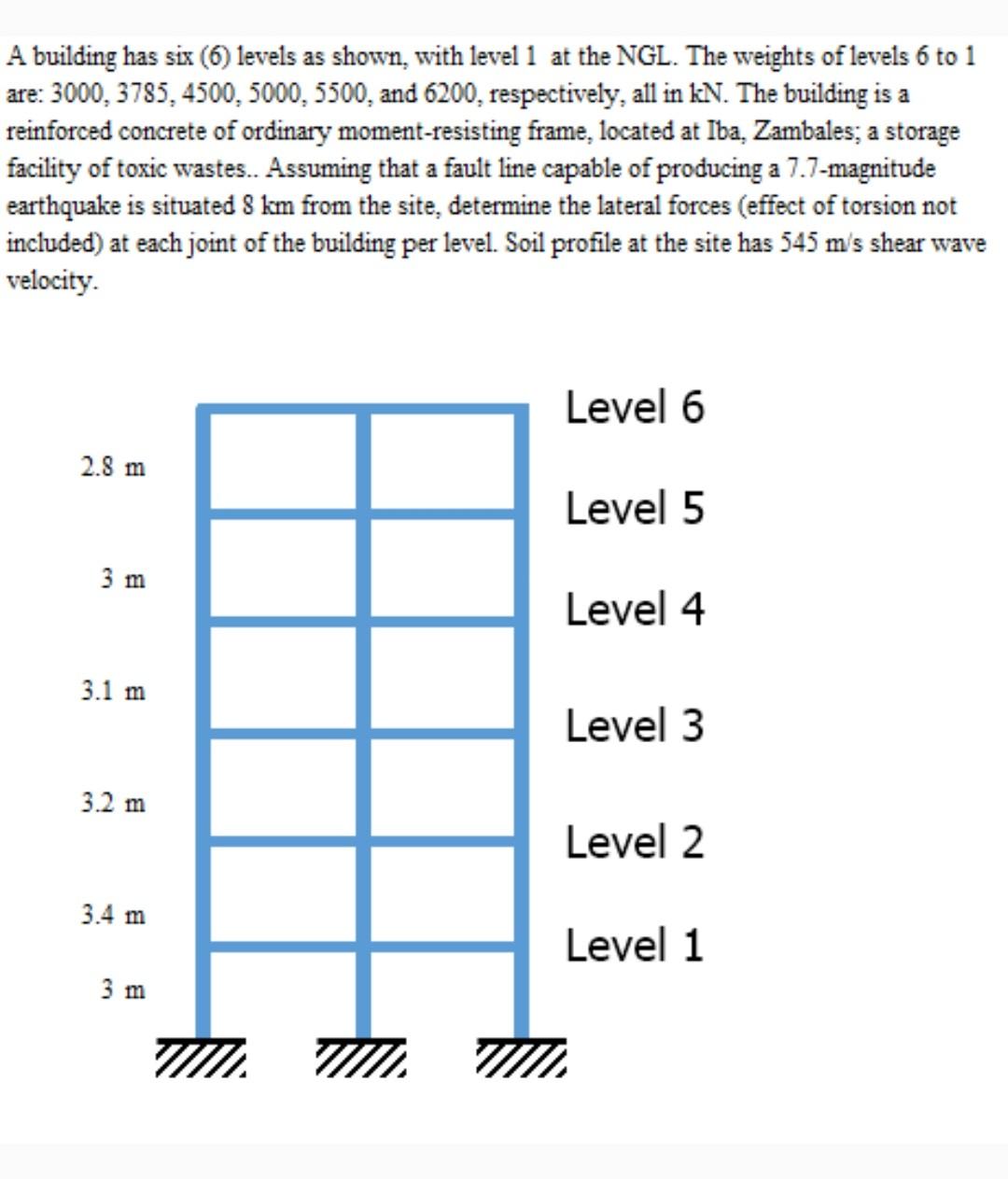Solved A building has six (6) levels as shown, with level 1 | Chegg.com