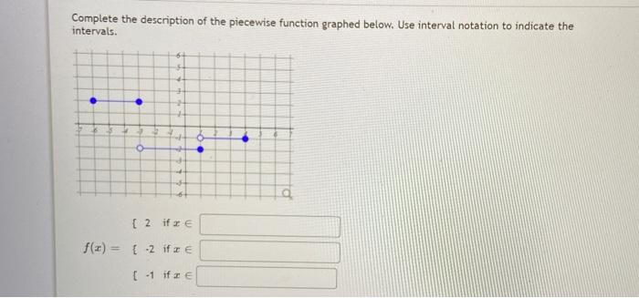 Solved Complete the description of the piecewise function | Chegg.com