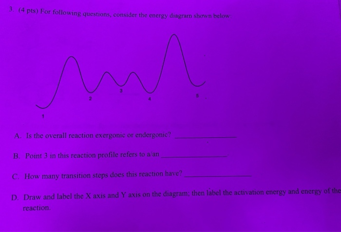 Solved 3. (4 Pts) For Following Questions, Consider The | Chegg.com