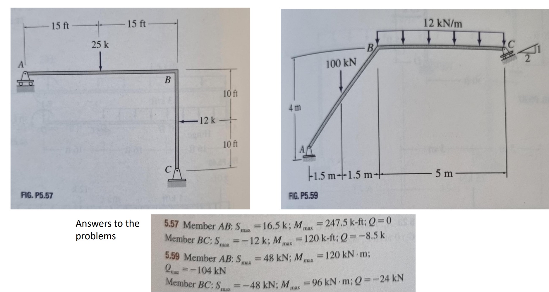 Solved Please provide a detailed solution with explanations | Chegg.com