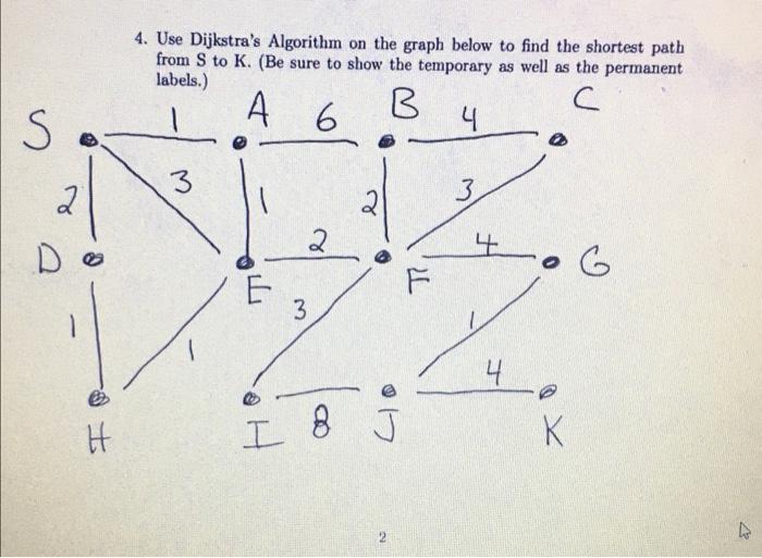 Solved 4. Use Dijkstra's Algorithm On The Graph Below To | Chegg.com