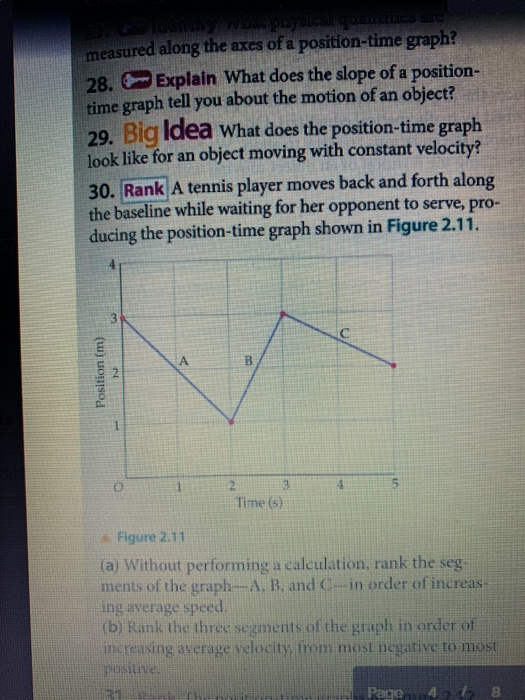 Solved measured along the axes of a position-time graph? 28. | Chegg.com