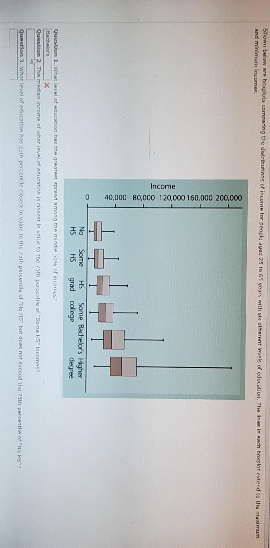 Solved Shown below are boxplots comparing the distributions | Chegg.com