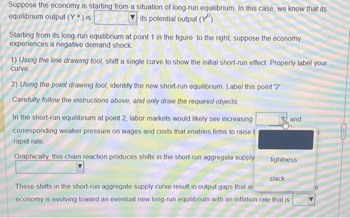 Solved Suppose the economy is starting from a situation of | Chegg.com