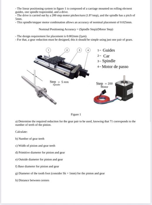 Solved - The linear positioning system in figure 1 is | Chegg.com