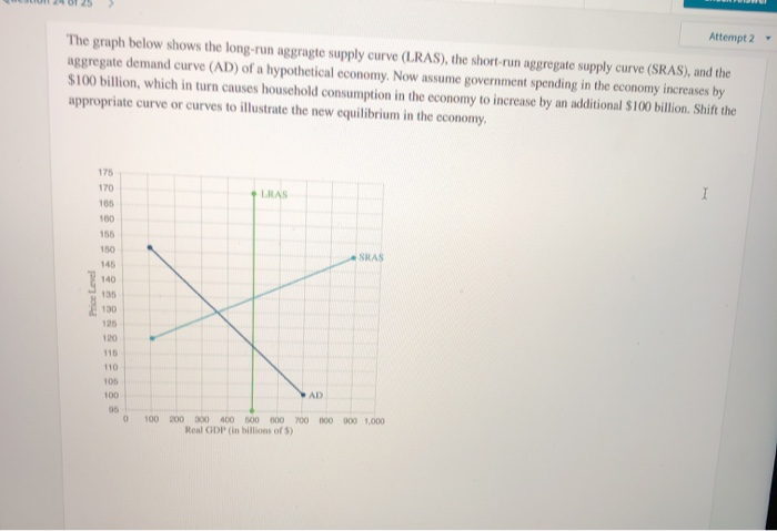 solved-attempt-2-the-graph-below-shows-the-long-run-aggragte-chegg