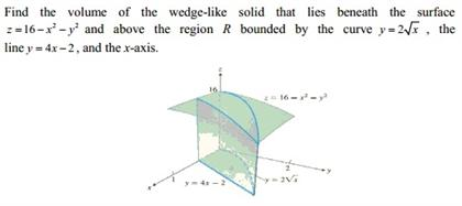 Find The Volume Of The Wedge Like Solid That Lies Chegg Com