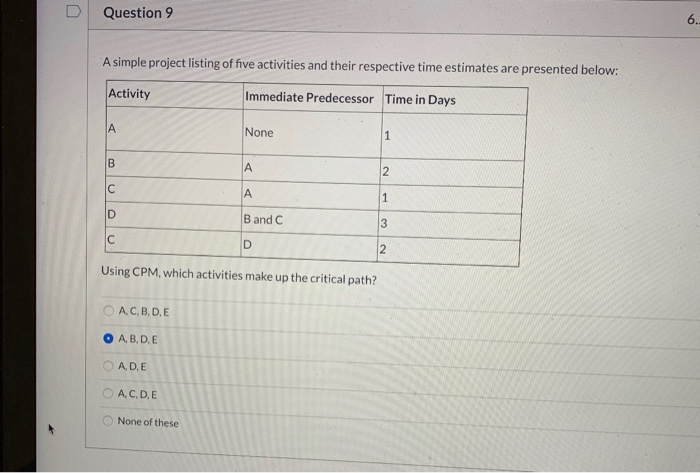 Solved Question 1 6.2 What is a work breakdown structure? A | Chegg.com