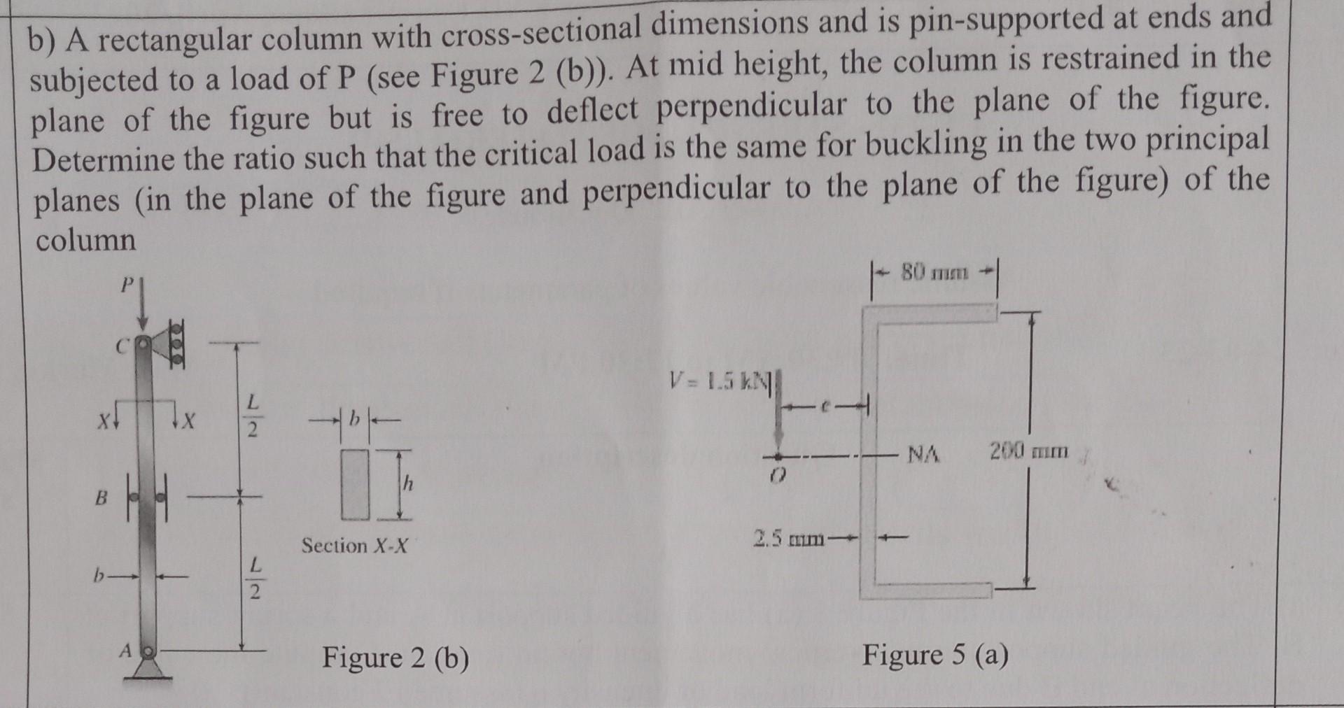 Solved B) A Rectangular Column With Cross-sectional | Chegg.com