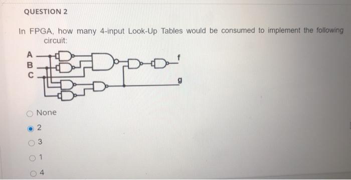 Solved QUESTION 2 In FPGA, how many 4-input Look-Up Tables | Chegg.com