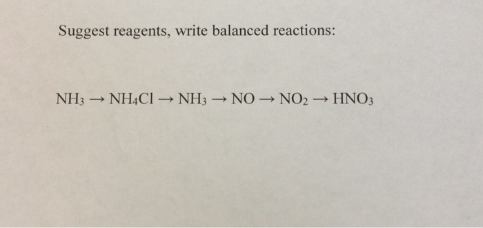 HNO3 + NH4Cl: Khám Phá Phản Ứng Hóa Học và Ứng Dụng Thực Tiễn