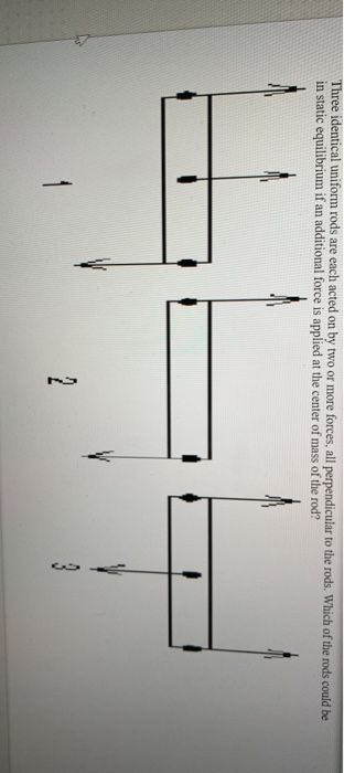 Solved Three identical uniform rods are each acted on by two | Chegg.com