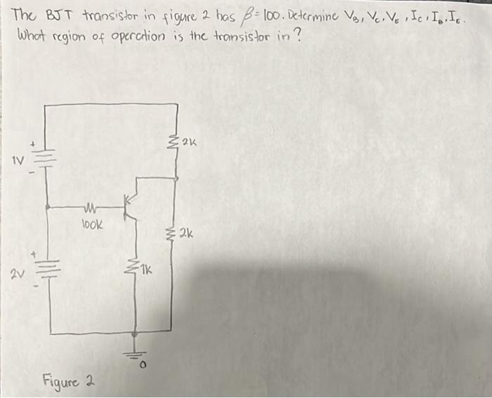 Solved The BJT transistor in figure 2 has β=100. Determine | Chegg.com